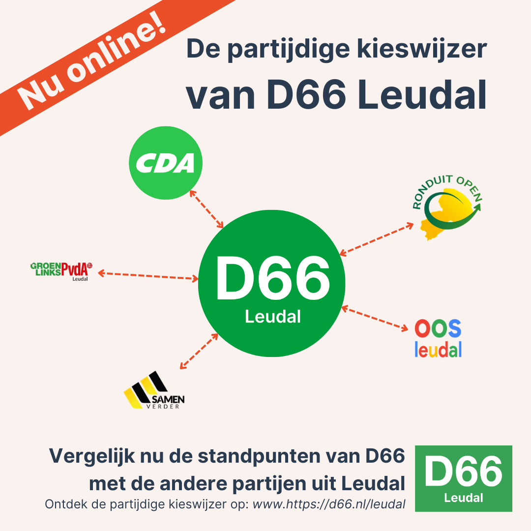 D66 Leudal — D66 lanceert de partijdige kieswijzer