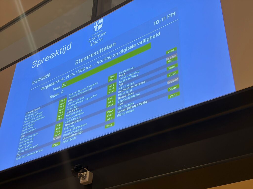 Unaniem aangenomen motie digitale veiligheid