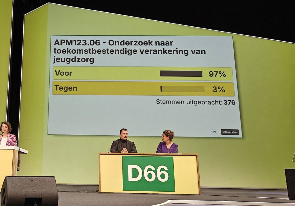 Stemresultaat bij motie over toekomstbestendige jeugdzorg.