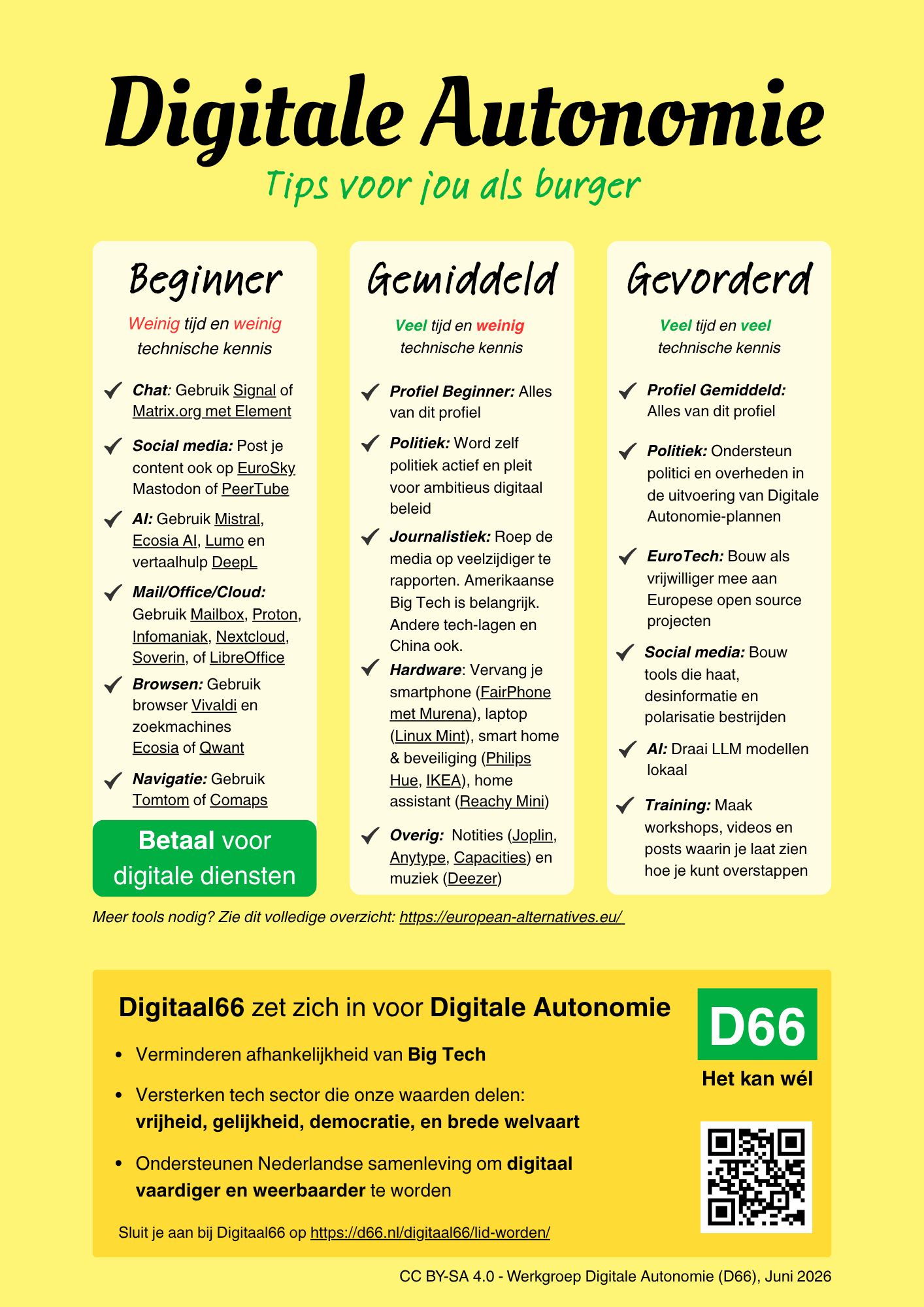 Poster Digitale Autonomie Digitaal66